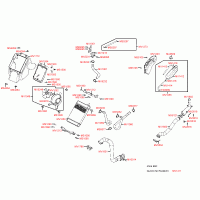 F24 Système de refroidissement et tuyau d'air variomatic